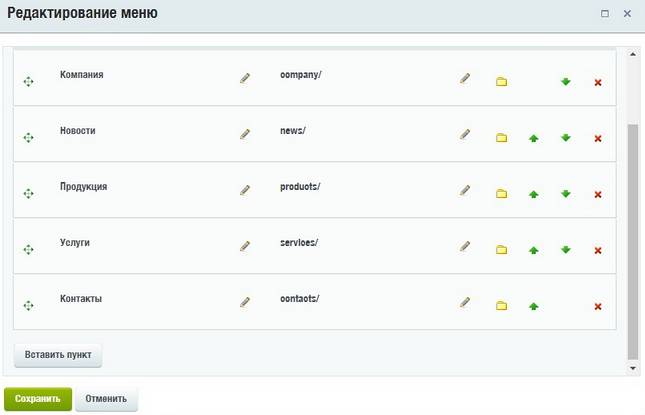 Редактирование верхнего меню в Битрикс