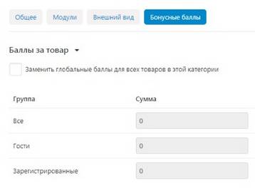 Управление бонусными баллами в CS-Cart