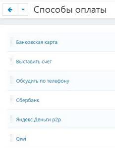 Активные способы оплаты в CS-Cart