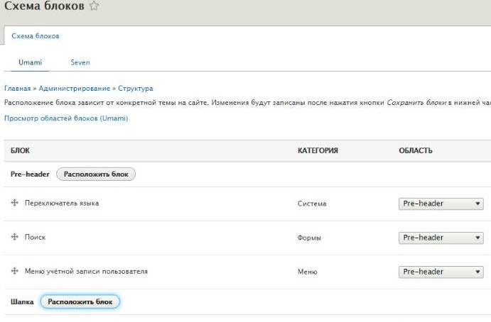 Схема блоков в Drupal