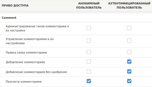 Управления правами доступа в Drupal