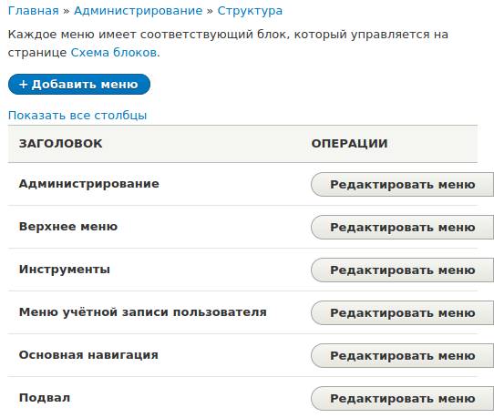 Доступные меню на сайте в Drupal