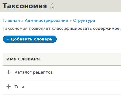Созданные на сайте словари в Drupal