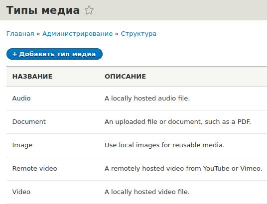 Типы медиа материалов по умолчанию  в Drupal