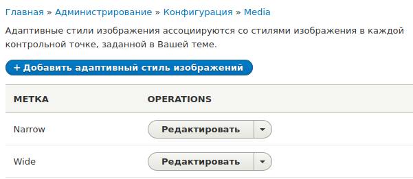 Список адаптивных стилей в Drupal