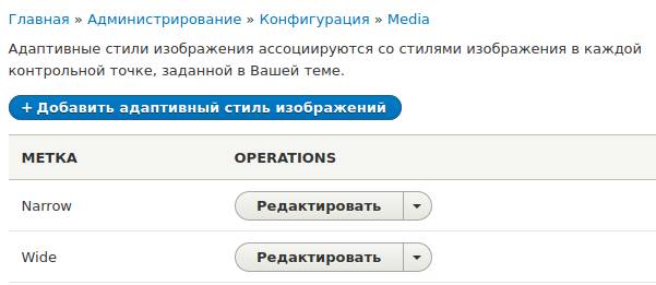 Список адаптивных стилей в Drupal