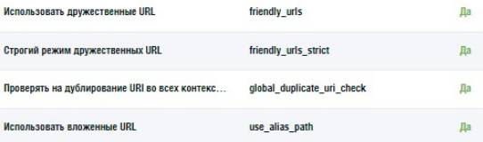 Изменение параметров в нижней части страницы в MODX