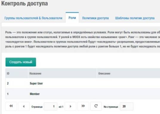 Роли пользователей в MODX