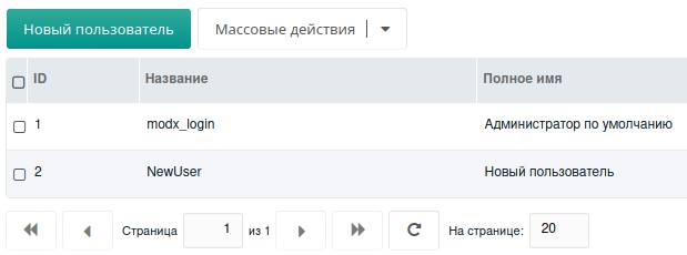 Пользователи на сайте в MODX