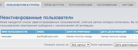 Неактивированные пользователи в phpBB