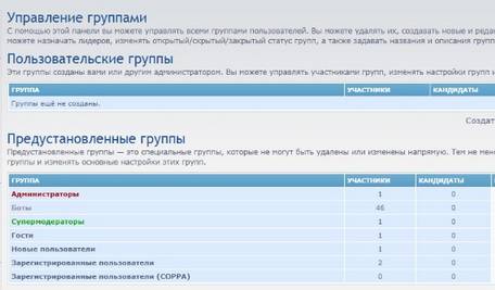 Группы пользователей в phpBB