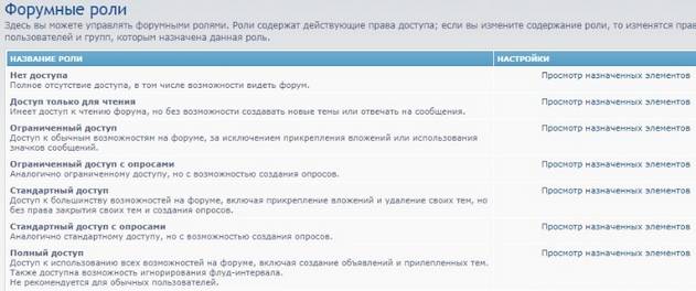 Список форумных ролей в phpBB