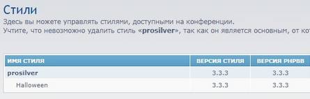 Список стилей в phpBB