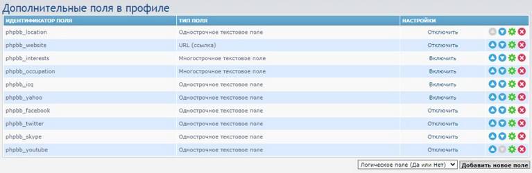 Список дополнительных полей в phpBB