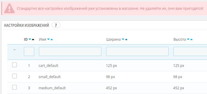 Типы изображений в PrestaShop