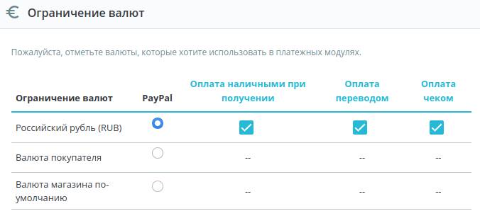 Выполнение настроек способами оплаты в PrestaShop