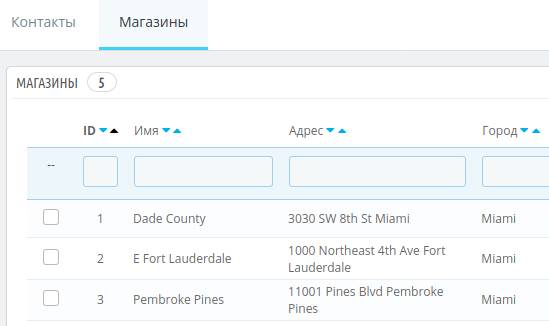 Список магазинов в PrestaShop