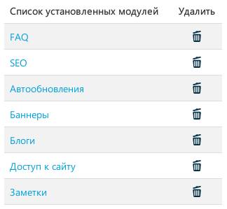 Список модулей в UMI-CMS